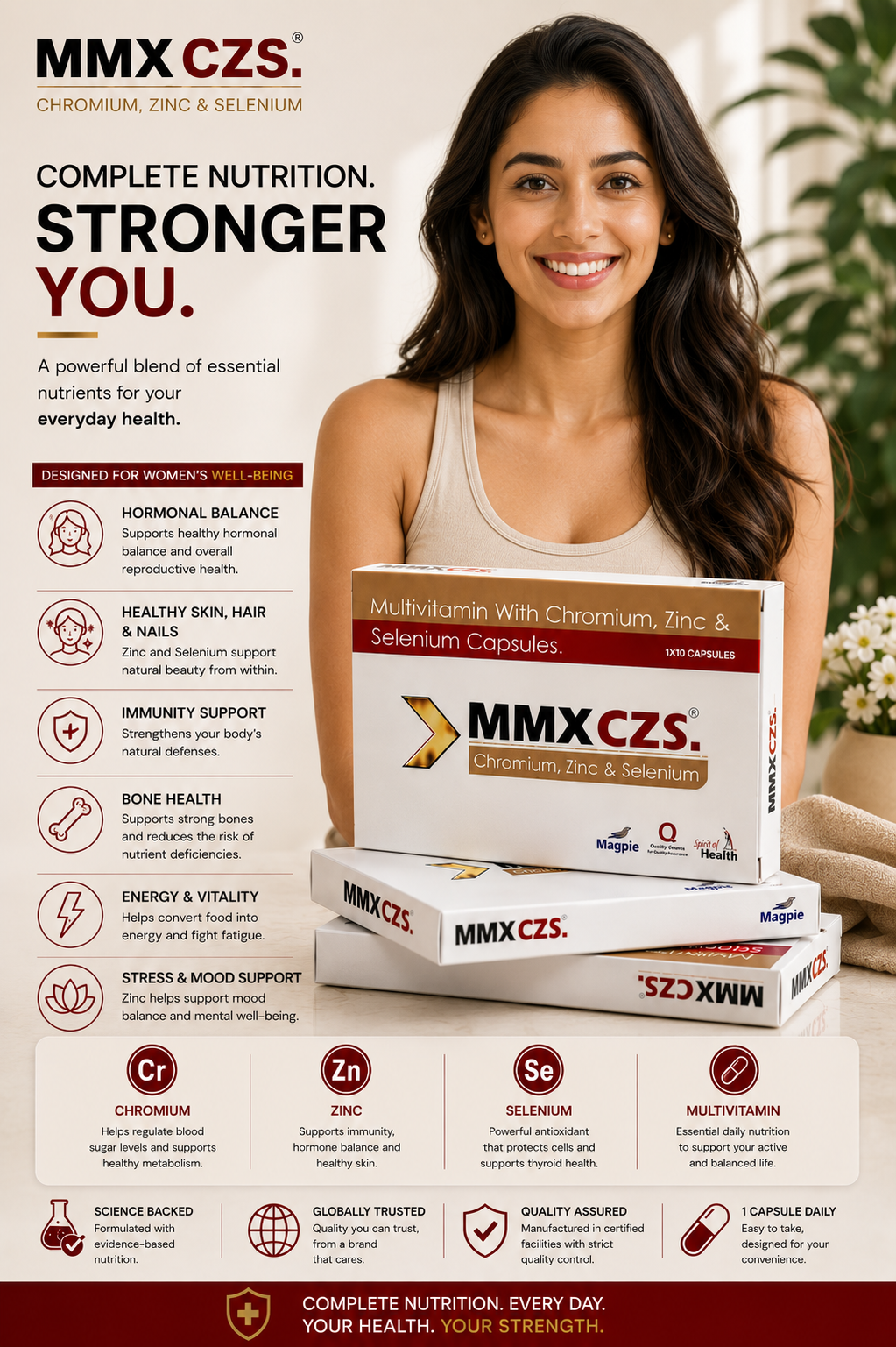 MMX CZS Capsules: Multivitamin with Chromium , Zinc , Selenium , B complex & Vitamin C (30 capsules): Men & Women Health : The energiser - Optimiser