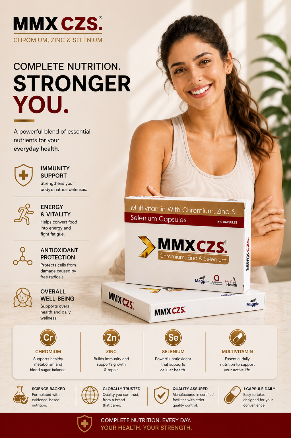 MMX CZS Capsules: Multivitamin with Chromium , Zinc , Selenium , B complex & Vitamin C (30 capsules): Men & Women Health : The energiser - Optimiser