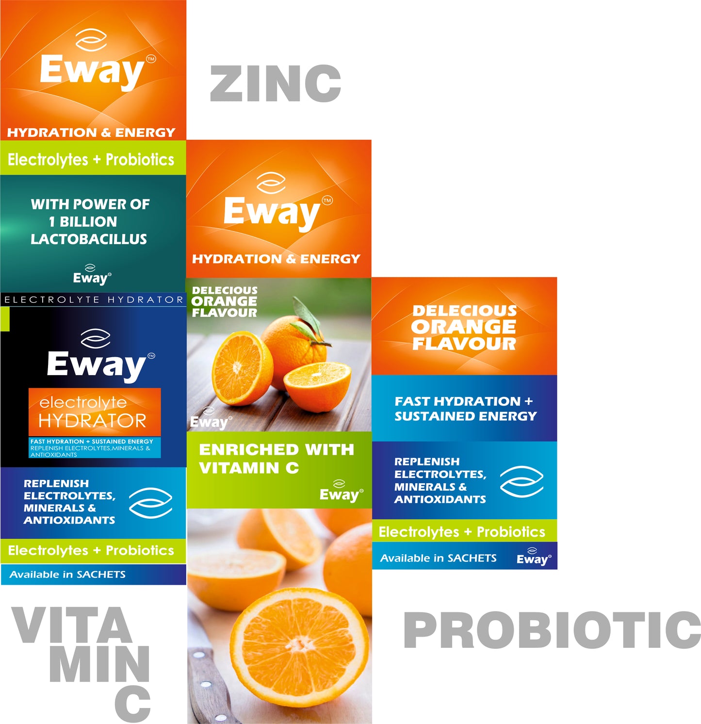 Eway : The Electrolyte Hydrator / Energy Drink ( In 10 gm sachet form) 10 sachets pack : Men & Women Health