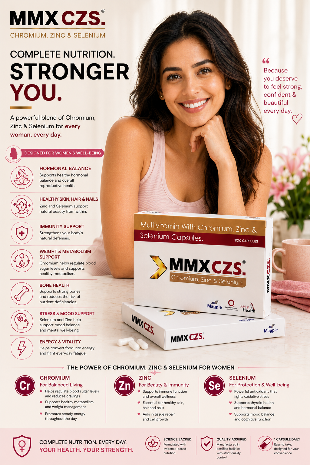 MMX CZS Capsules: Multivitamin with Chromium , Zinc , Selenium , B complex & Vitamin C (30 capsules): Men & Women Health : The energiser - Optimiser